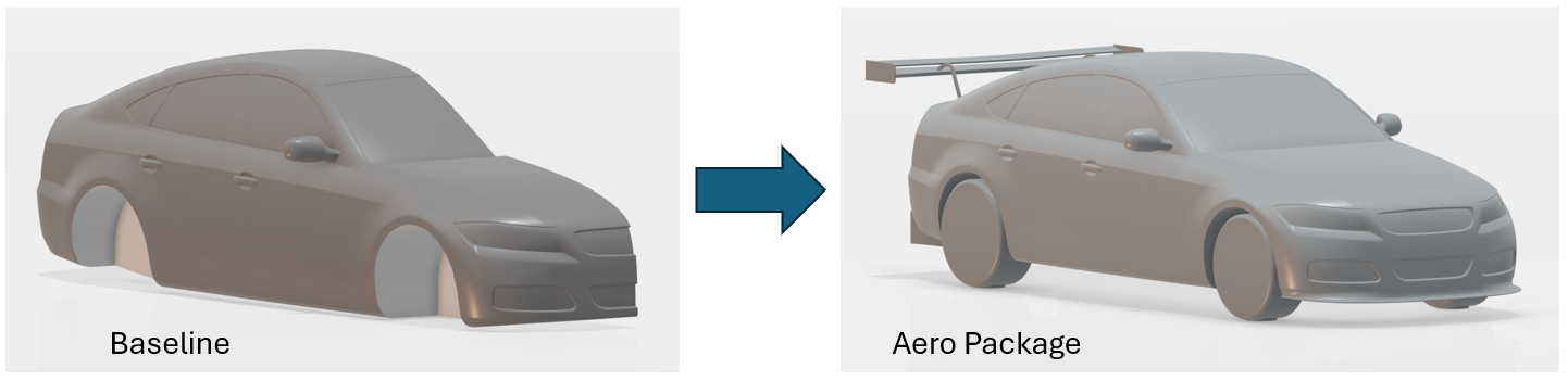 Drivaer transformation